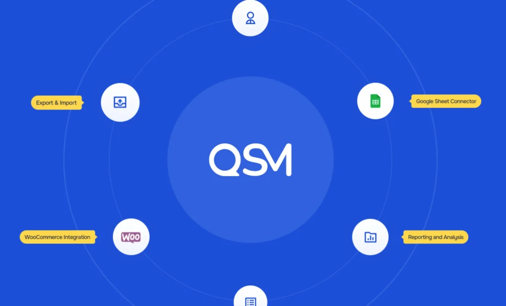 QSM Quiz Navigator