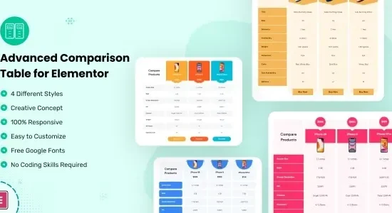 Advanced Comparison Table for Elementor
