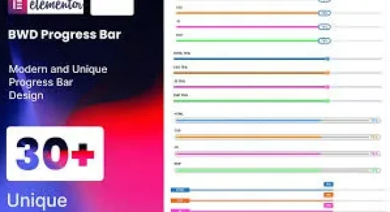 BWD Progress Bar Addon for Elementor