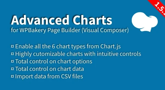 Advanced Charts for WPBakery